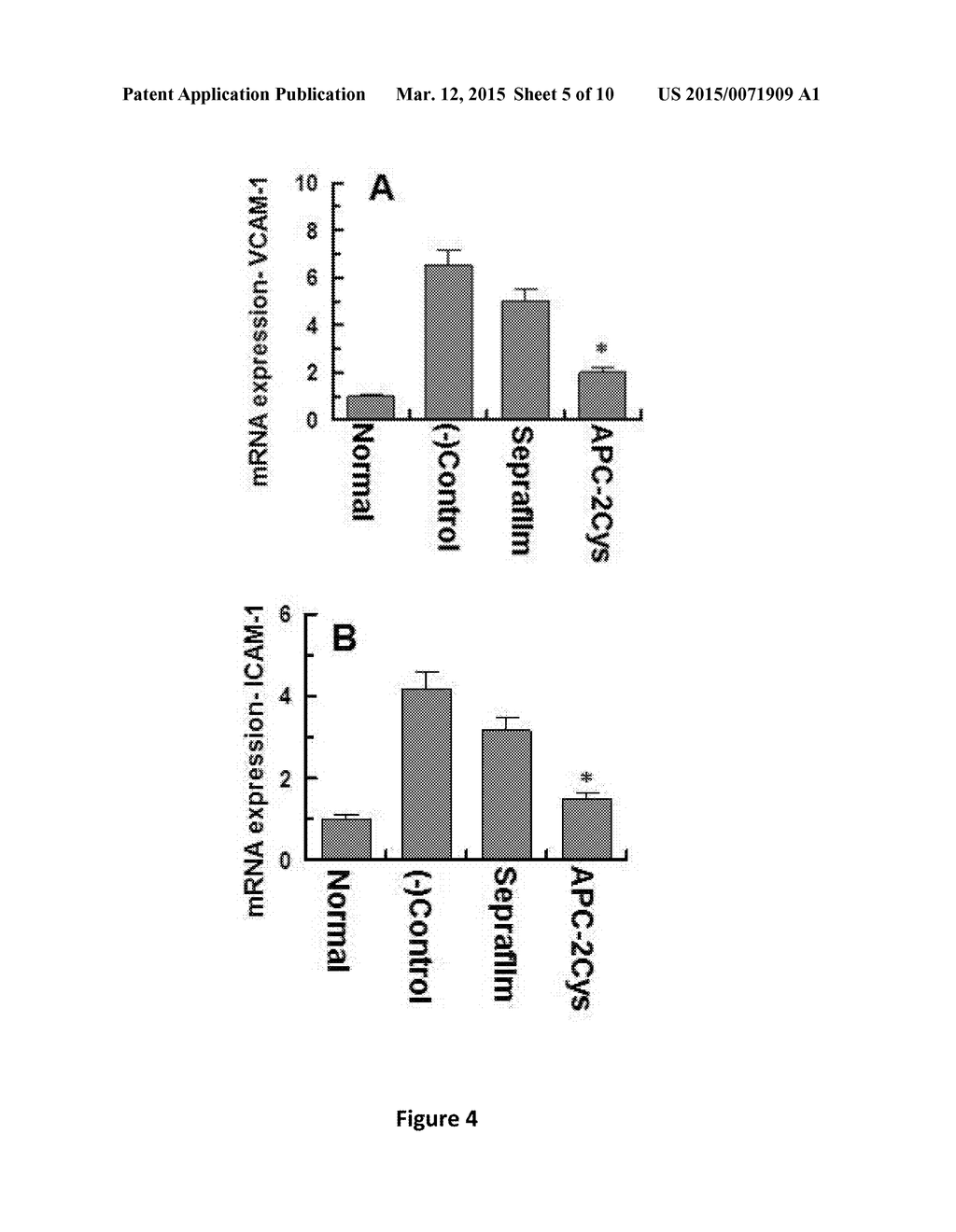 METHODS AND COMPOSITIONS FOR REDUCING THE INCIDENCE OF POST-SURGICAL     ADHESIONS - diagram, schematic, and image 06