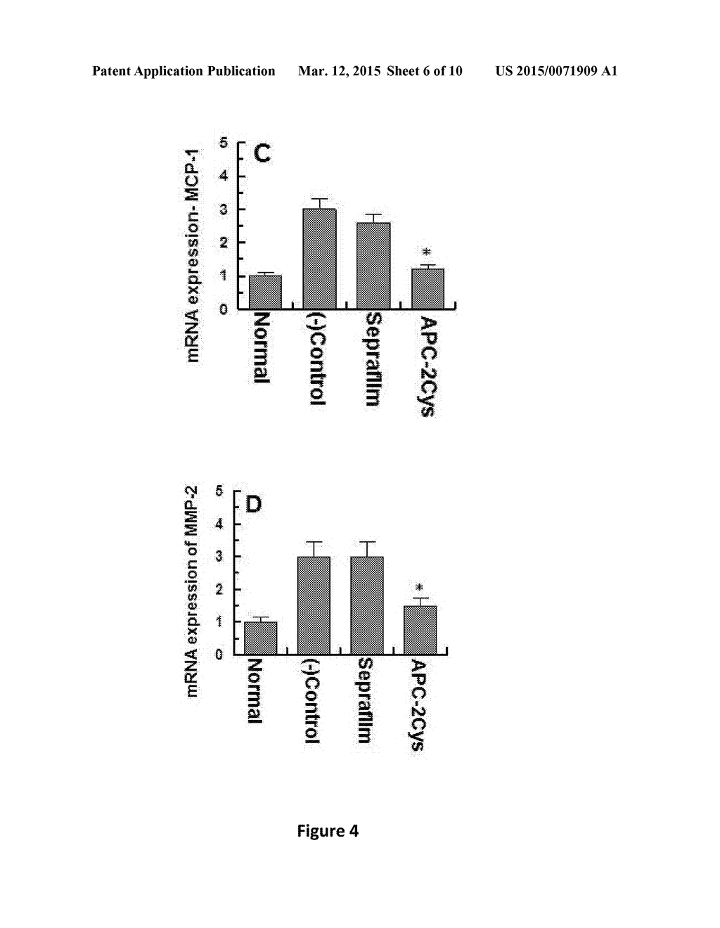 METHODS AND COMPOSITIONS FOR REDUCING THE INCIDENCE OF POST-SURGICAL     ADHESIONS - diagram, schematic, and image 07