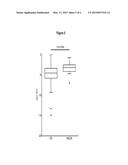 BIOMARKERS AND METHODS OF TREATING PD-1 AND PD-L1 RELATED CONDITIONS diagram and image