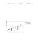 COMBINATION THERAPY OF AN AFUCOSYLATED CD20 ANTIBODY WITH A mTOR INHIBITOR diagram and image