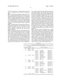 PROPHYLAXIS OF COLORECTAL AND GASTROINTESTINAL CANCER diagram and image