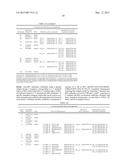 PROPHYLAXIS OF COLORECTAL AND GASTROINTESTINAL CANCER diagram and image