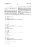 PROPHYLAXIS OF COLORECTAL AND GASTROINTESTINAL CANCER diagram and image