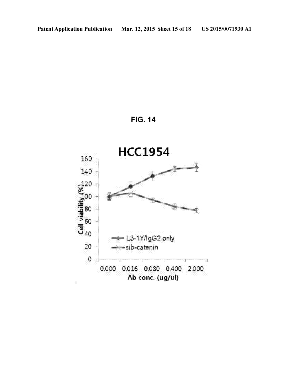 COMBINATION THERAPY USING C-MET INHIBITOR AND BETA-CATENIN INHIBITOR - diagram, schematic, and image 16