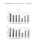 LM-Antibodies, Functional Fragments, LM-1 Target Antigen, and Methods for     Making and Using Same diagram and image