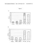 LM-Antibodies, Functional Fragments, LM-1 Target Antigen, and Methods for     Making and Using Same diagram and image