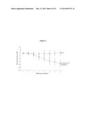 LM-Antibodies, Functional Fragments, LM-1 Target Antigen, and Methods for     Making and Using Same diagram and image