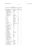 LM-Antibodies, Functional Fragments, LM-1 Target Antigen, and Methods for     Making and Using Same diagram and image