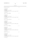 LM-Antibodies, Functional Fragments, LM-1 Target Antigen, and Methods for     Making and Using Same diagram and image