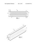 Treatment for the rapid amelioration of clinical depression diagram and image