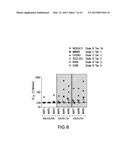 STABLE PEPTIDE MIMETICS OF THE HIV-1 GP41 PRE-HAIRPIN INTERMEDIATE diagram and image