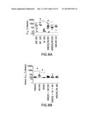 STABLE PEPTIDE MIMETICS OF THE HIV-1 GP41 PRE-HAIRPIN INTERMEDIATE diagram and image