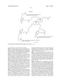 STABLE PEPTIDE MIMETICS OF THE HIV-1 GP41 PRE-HAIRPIN INTERMEDIATE diagram and image