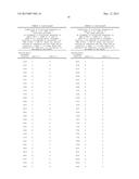 SIMIAN ADENOVIRUS 41 AND USES THEREOF diagram and image