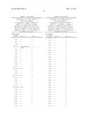 SIMIAN ADENOVIRUS 41 AND USES THEREOF diagram and image