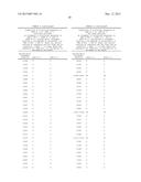 SIMIAN ADENOVIRUS 41 AND USES THEREOF diagram and image