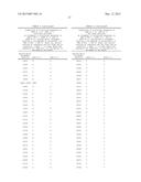 SIMIAN ADENOVIRUS 41 AND USES THEREOF diagram and image