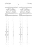 SIMIAN ADENOVIRUS 41 AND USES THEREOF diagram and image