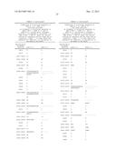 SIMIAN ADENOVIRUS 41 AND USES THEREOF diagram and image