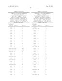 SIMIAN ADENOVIRUS 41 AND USES THEREOF diagram and image