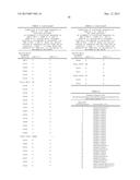 SIMIAN ADENOVIRUS 41 AND USES THEREOF diagram and image