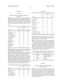 FOAMABLE SUNSCREEN FORMULATION diagram and image