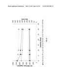 LIPOSOMES FOR HEMATOLOGICAL TUMORS diagram and image