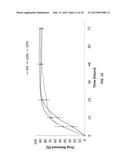 LIPOSOMES FOR HEMATOLOGICAL TUMORS diagram and image