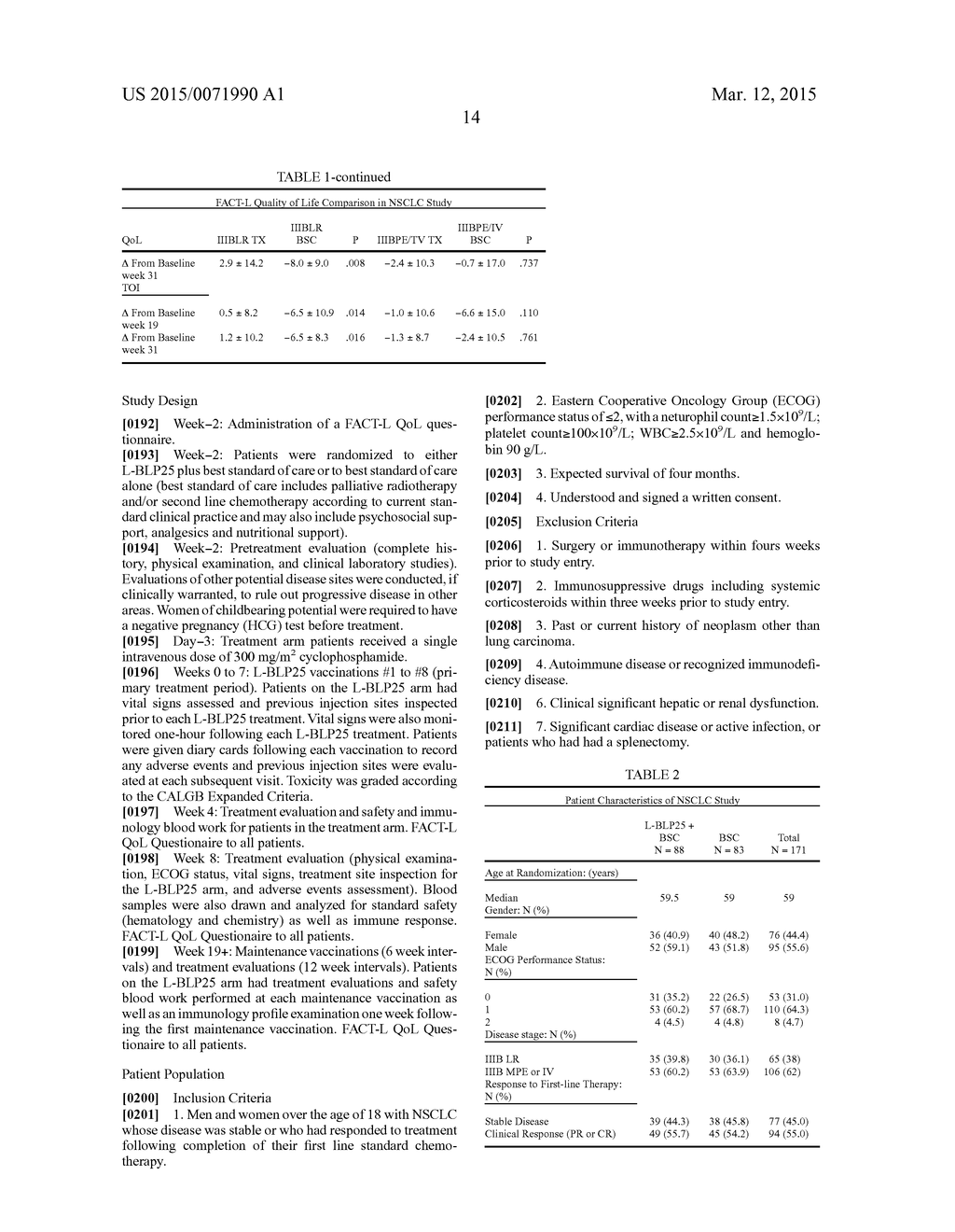 Method of Treating Patients with a Mucinous Glycoprotein (MUC-1) Vaccine - diagram, schematic, and image 38