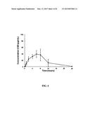 GABA ANALOG PRODRUG SUSTAINED RELEASE ORAL DOSAGE FORMS diagram and image