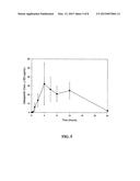 GABA ANALOG PRODRUG SUSTAINED RELEASE ORAL DOSAGE FORMS diagram and image