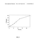 GABA ANALOG PRODRUG SUSTAINED RELEASE ORAL DOSAGE FORMS diagram and image