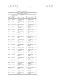 Methods and Kits for Predicting Outcome and Methods and Kits for Treating     Breast Cancer with Radiation Therapy diagram and image