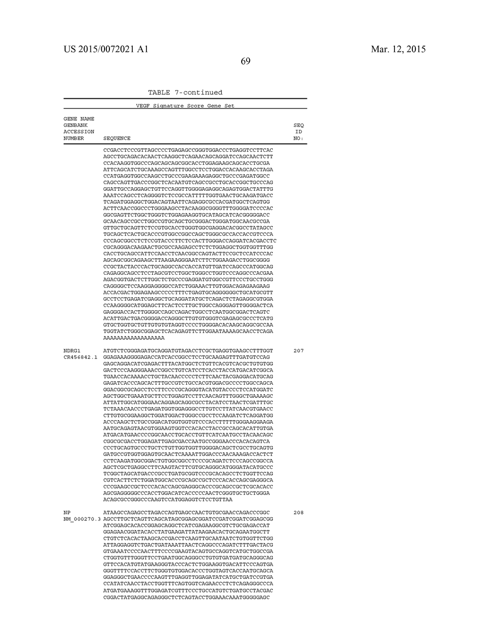 Methods and Kits for Predicting Outcome and Methods and Kits for Treating     Breast Cancer with Radiation Therapy - diagram, schematic, and image 87