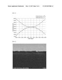 LIQUID CRYSTAL COMPOSITION diagram and image