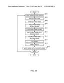 MULTI-LAYER FORMS AND METHODS OF MANUFACTURING THE SAME diagram and image