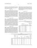 MULTILAYER FILM AND METHOD FOR PRODUCING SAME diagram and image