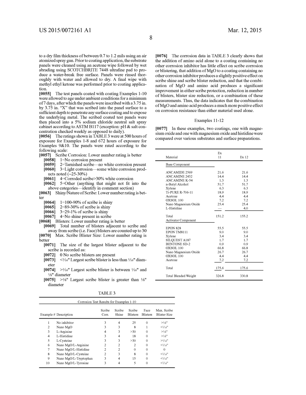 COMPOSITIONS COMPRISING MAGNESIUM OXIDE AND AMINO ACID - diagram, schematic, and image 09