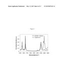 Methods for preparation of concentrated graphene ink compositions and     related composite materials diagram and image