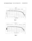 FUSION WELDABLE FILLER ALLOYS diagram and image