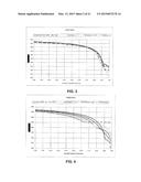 FUSION WELDABLE FILLER ALLOYS diagram and image