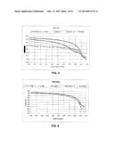 FUSION WELDABLE FILLER ALLOYS diagram and image