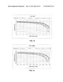 FUSION WELDABLE FILLER ALLOYS diagram and image