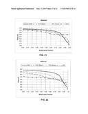 FUSION WELDABLE FILLER ALLOYS diagram and image