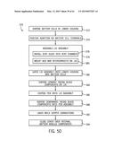 BATTERY TERMINAL POST SYSTEM AND METHOD OF MANUFACTURE diagram and image