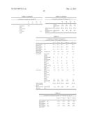 POROUS MEMBRANE FOR SECONDARY BATTERIES, METHOD FOR PRODUCING SAME,     ELECTRODE FOR SECONDARY BATTERIES, SEPARATOR FOR SECONDARY BATTERIES, AND     SECONDARY BATTERY diagram and image