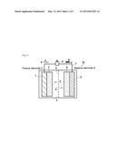 NON-AQUEOUS SECONDARY BATTERY AND NON-AQUEOUS LIQUID ELECTROLYTE FOR     SECONDARY BATTERY diagram and image