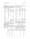 NON-AQUEOUS SECONDARY BATTERY AND NON-AQUEOUS LIQUID ELECTROLYTE FOR     SECONDARY BATTERY diagram and image