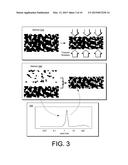 LITHIUM-ION CELL AND ENERGY DENSITY THEREOF diagram and image