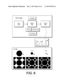 LITHIUM-ION CELL AND ENERGY DENSITY THEREOF diagram and image